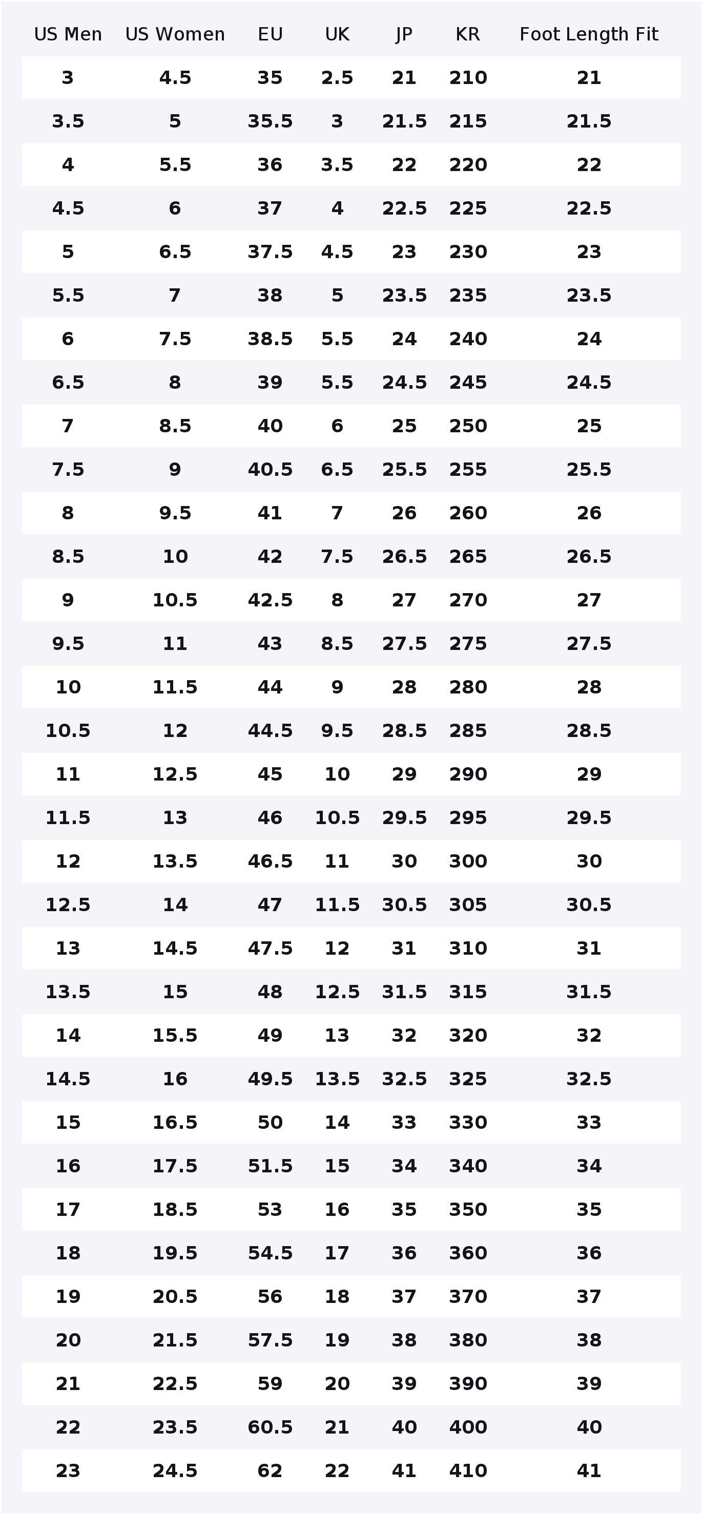 Converse Run Star Hike Fabric  - Converse Shoes Run Star Hike recension och pris